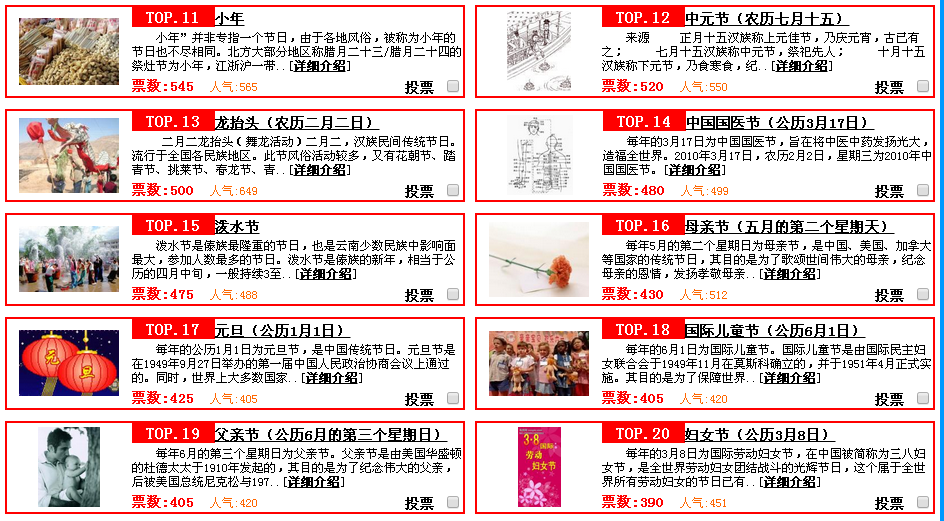中国人喜欢的热门节日排行榜（11~20名）