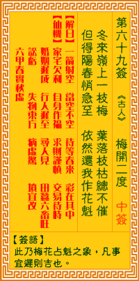 观音灵签第六十九签：解签69