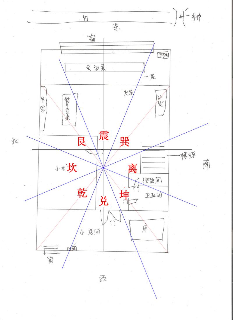 家居风水案例分析图解