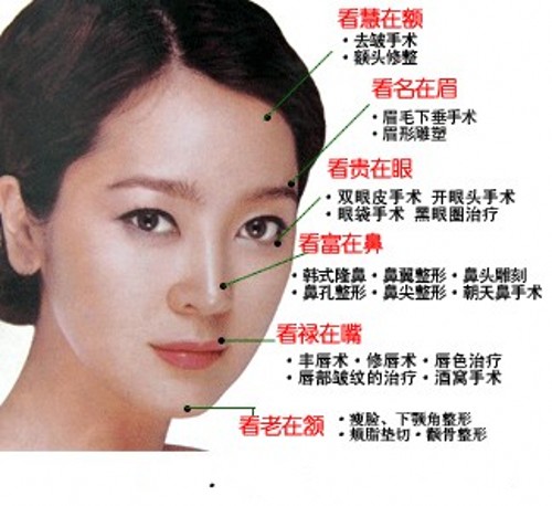 我能成为富婆吗财运旺的女人面相